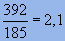 Quotient de compression