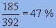 Taux de compression